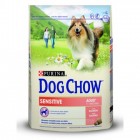 DOG CHOW SENSITIVE SALMÓ I ARRÒS