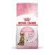 ROYAL CANIN KITTEN STERILISED