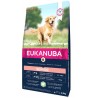 EUKANUBA SENIOR CORDERO Y ARROZ RAZA GRANDE