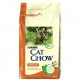 CAT CHOW ADULT POLLO & PAVO