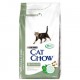 CAT CHOW SPECIAL CARE STERILIZED